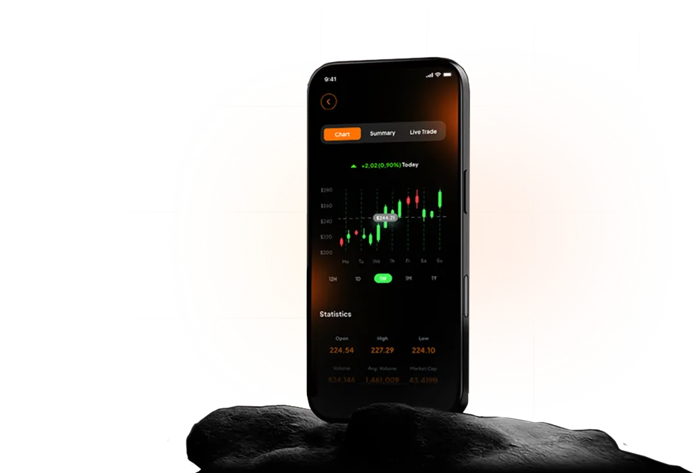 Cotizaciones de criptomonedas